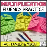 Multiplication Fluency Practice - Fact Families Drills Activities #salenov